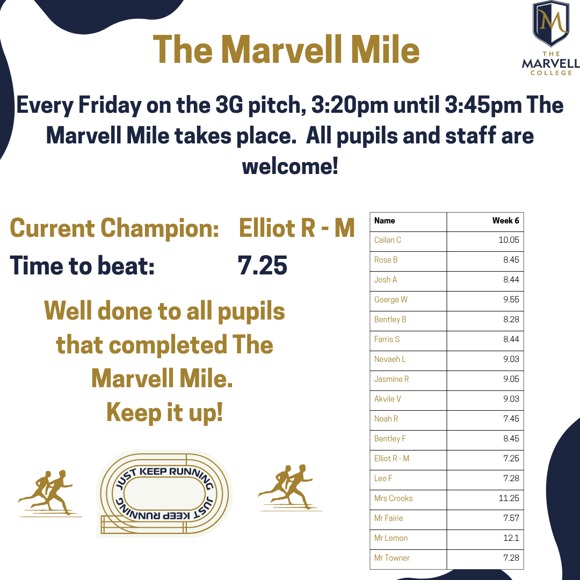 The Marvell Mile 17.10.2025