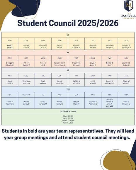 Student council 2025 2026