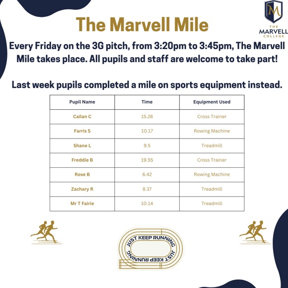 The Marvell Mile 16.01.2026