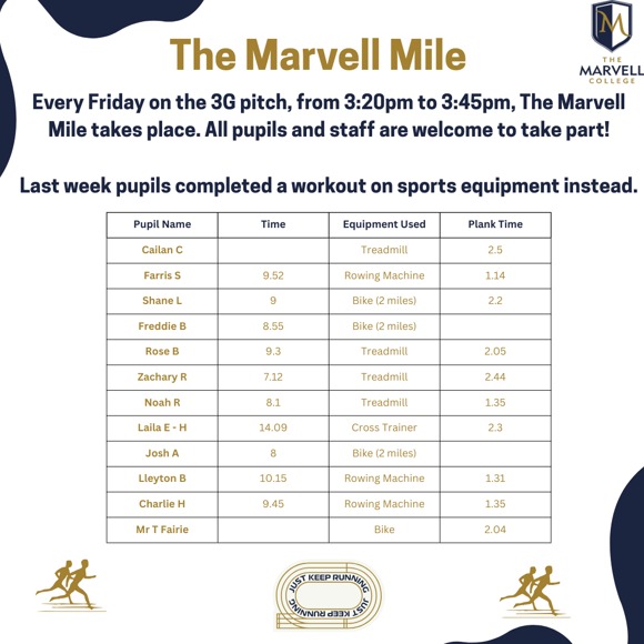 The Marvell Mile 23.01.2026
