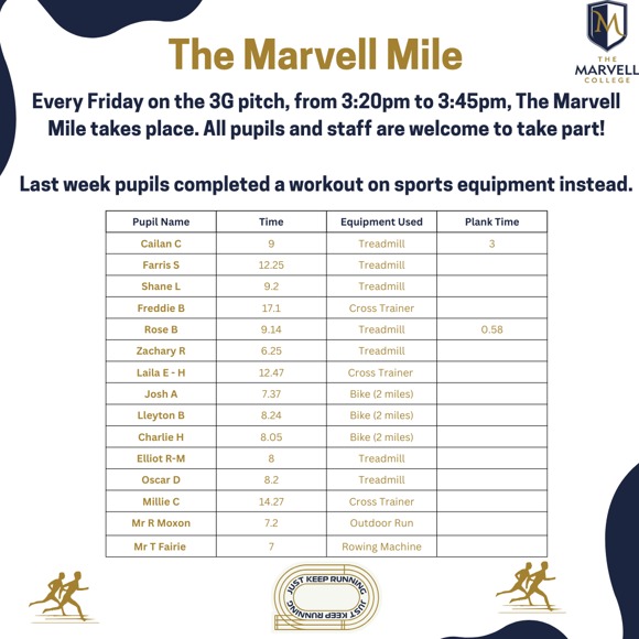 The Marvell Mile 06.02.2026